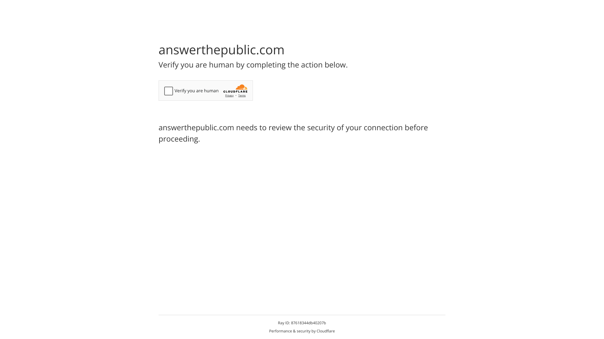 Display image for AnswerThePublic